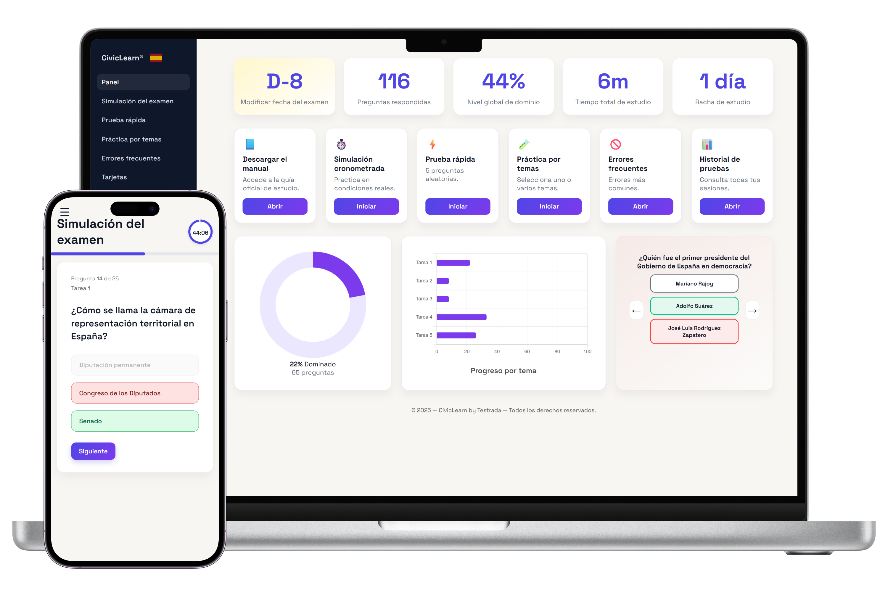 Accesible desde todos los dispositivos